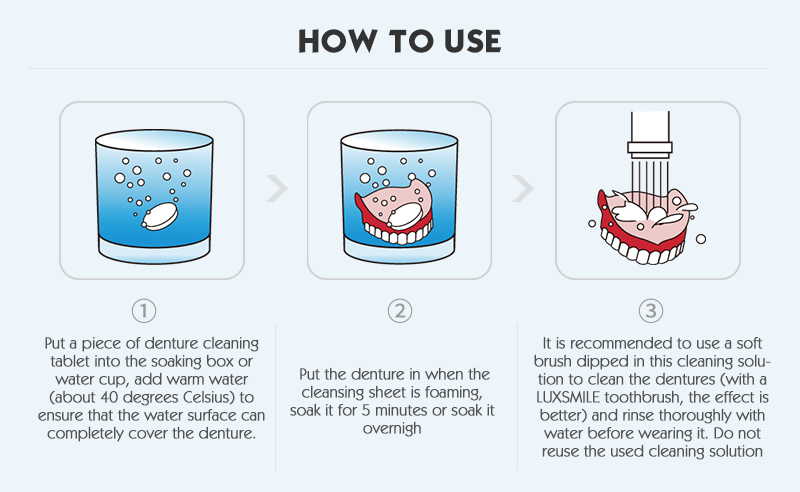 Denture Cleaning Tablets Wholesale Denture Cleaning Tablets Wholesale