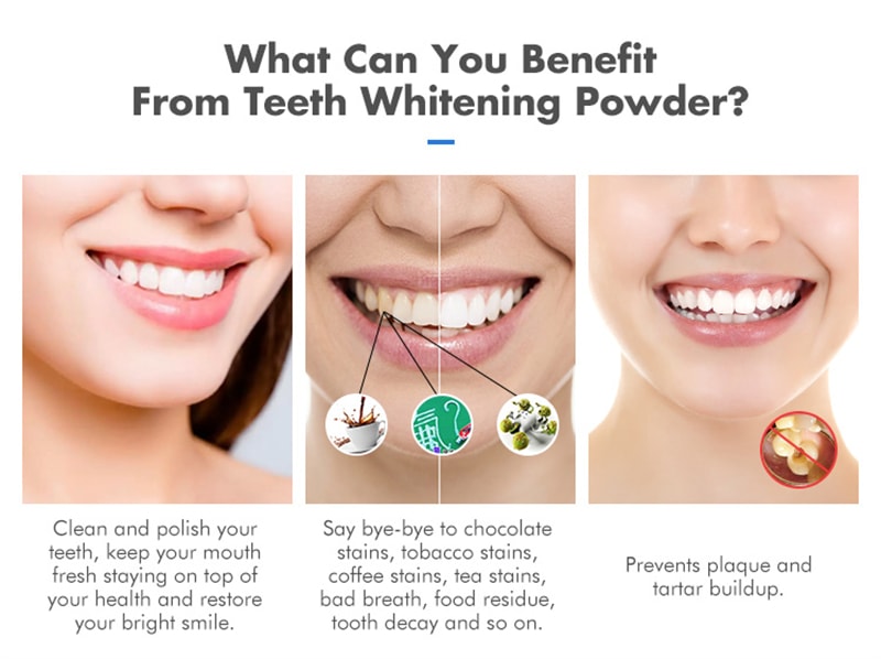 Wholesale Luxsmile Teeth Whitening Powder Wholesale Luxsmile Teeth Whitening Powder
