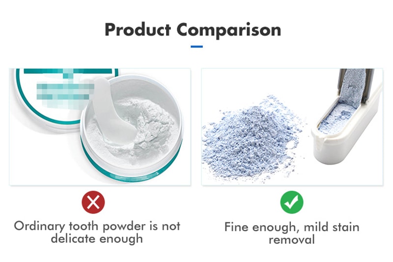 Wholesale Luxsmile Teeth Whitening Powder Wholesale Luxsmile Teeth Whitening Powder