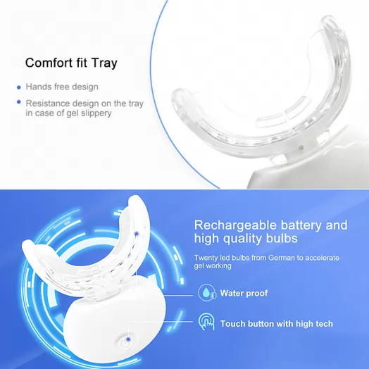 PAP+ Home Teeth Whitening Kit